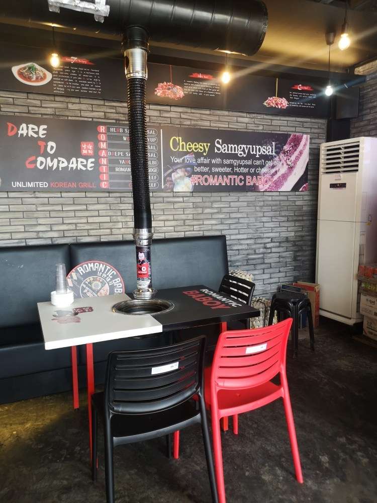 Romantic Baboy - Lucena City - 2020